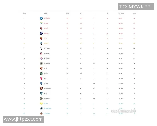 武汉排球队强势领跑精英赛积分榜积分高达94分展现冠军实力