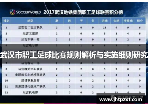 武汉市职工足球比赛规则解析与实施细则研究
