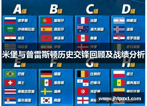米堡与普雷斯顿历史交锋回顾及战绩分析